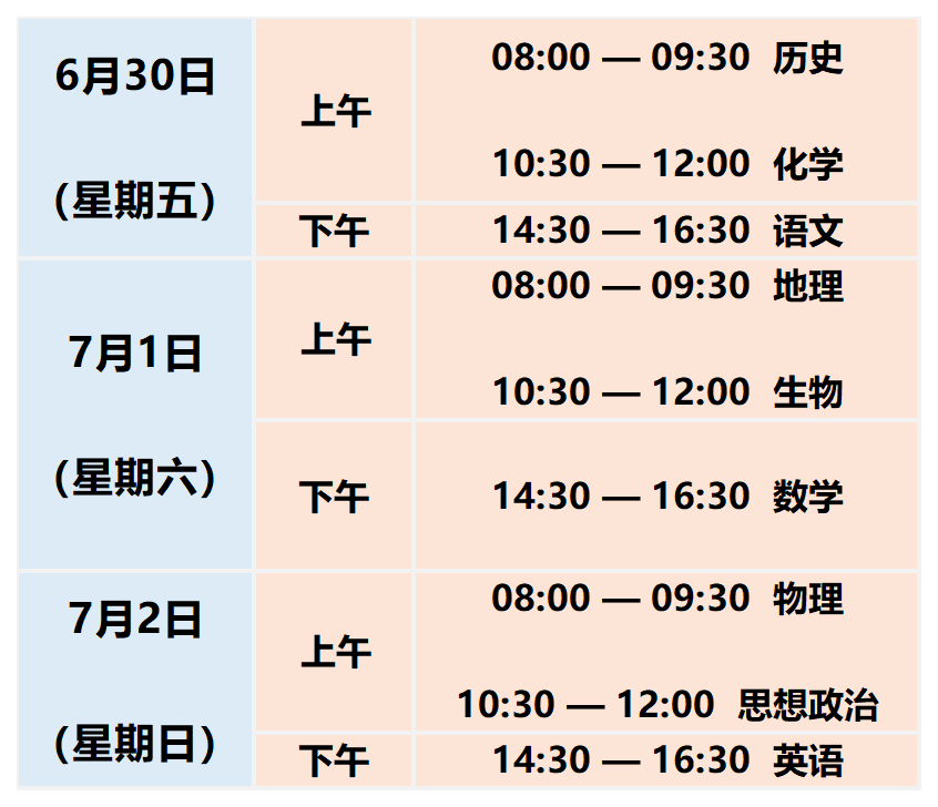 2023年北京市第二次高中学考合格考5月8日起网报