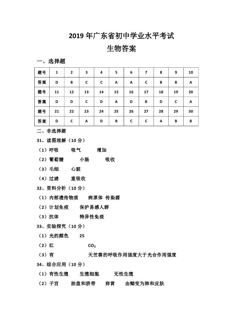 广东广州中考生物试题及答案