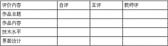 教师资格证信息技术学科知识与教学设计